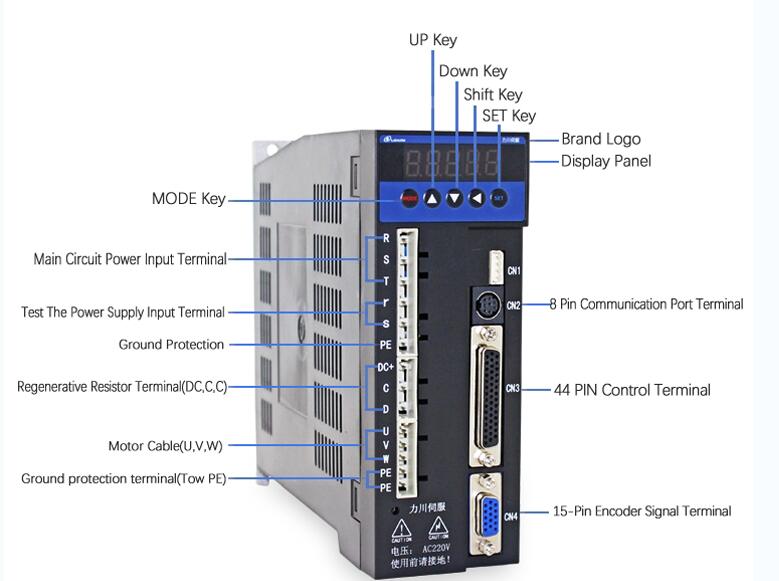 B2 Servo Motor Driver