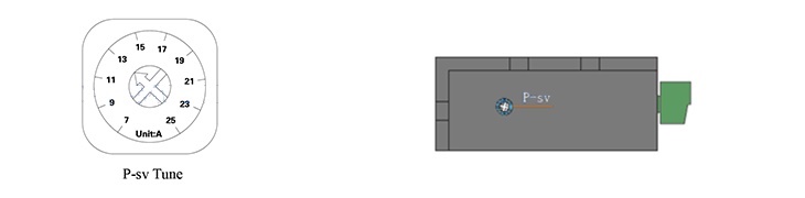 BLDC Motor Driver