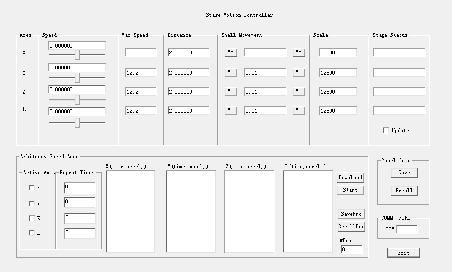 Labview Programmable Stepper Controller
