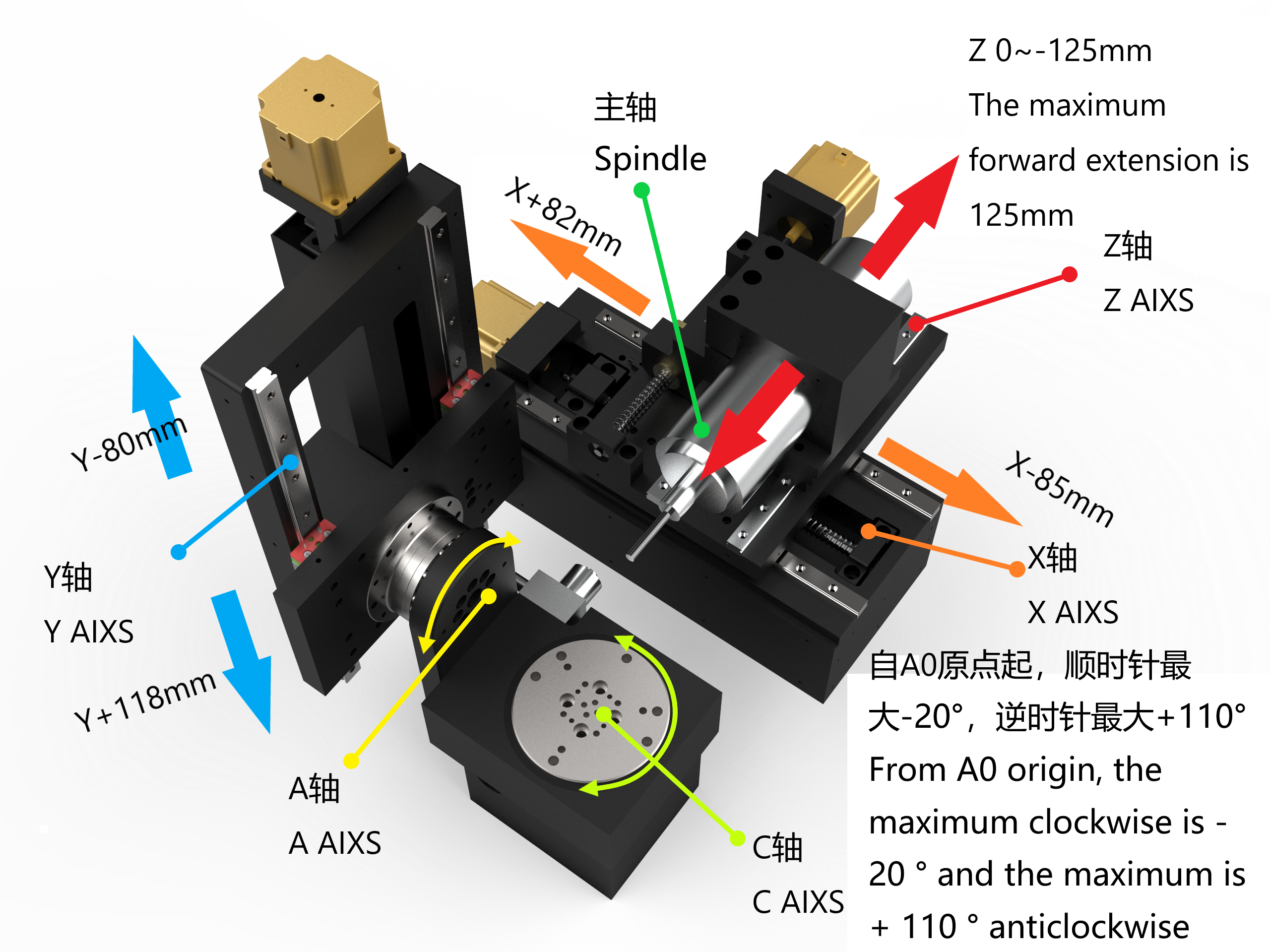 5-axis cnc milling machine