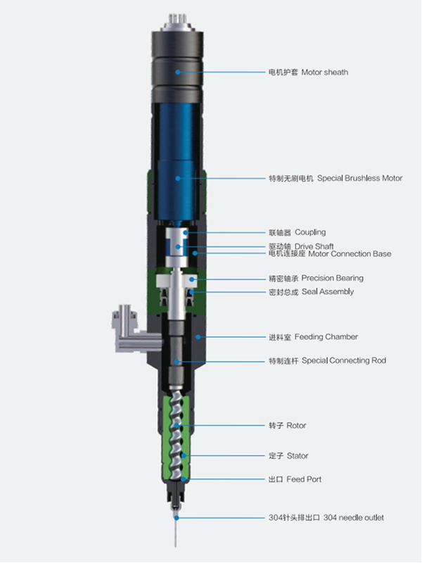 One or bicomponent screw valve BLDC motor drive glue dispenser