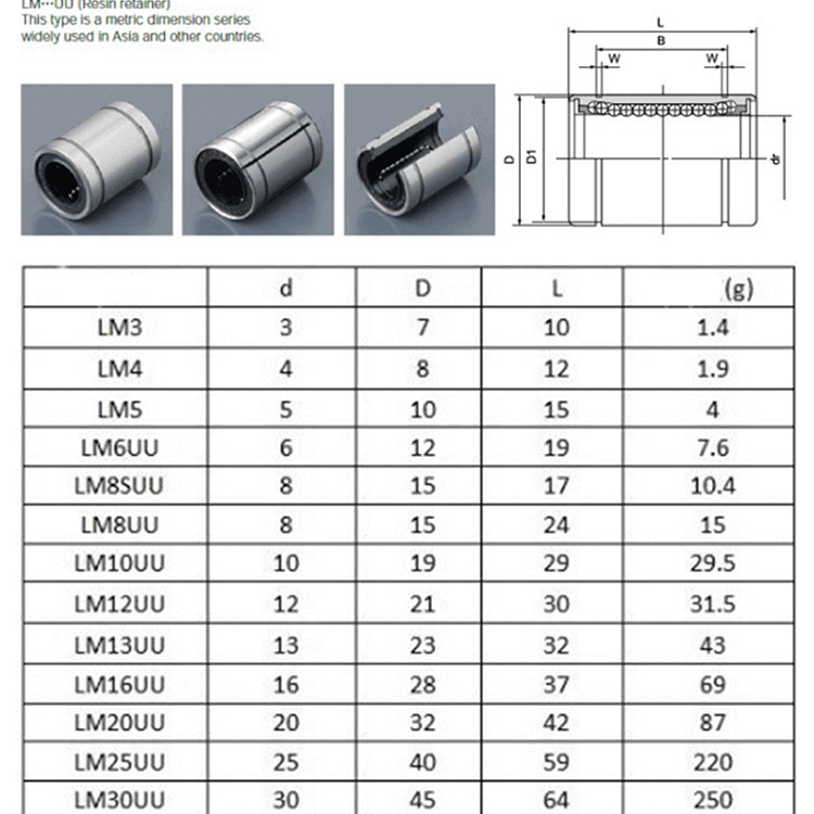 Linear Bearing