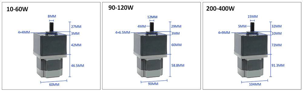 geared brushless DC motor