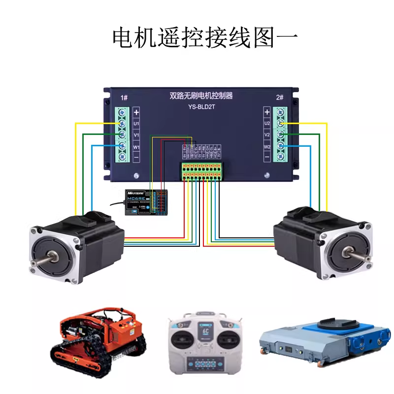 dual channel bldc motor controller