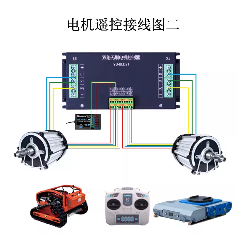 dual channel brushless dc motor controller