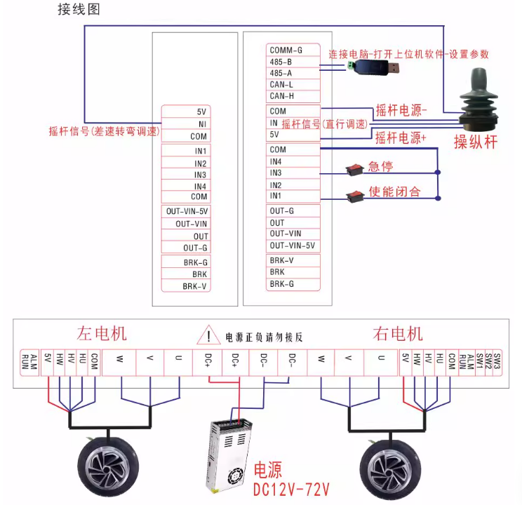 Differential thrust closed-loop control