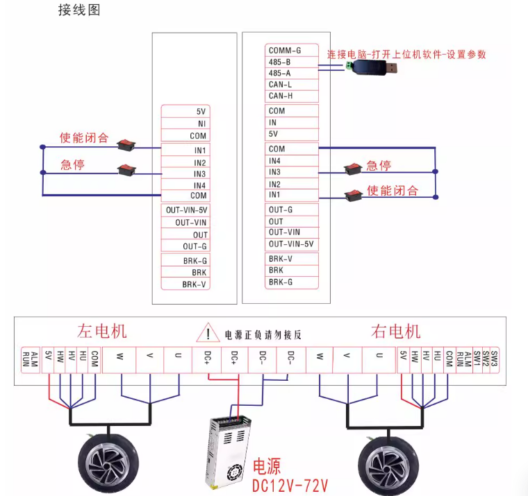 RS485 communication independent speed closed-loop control