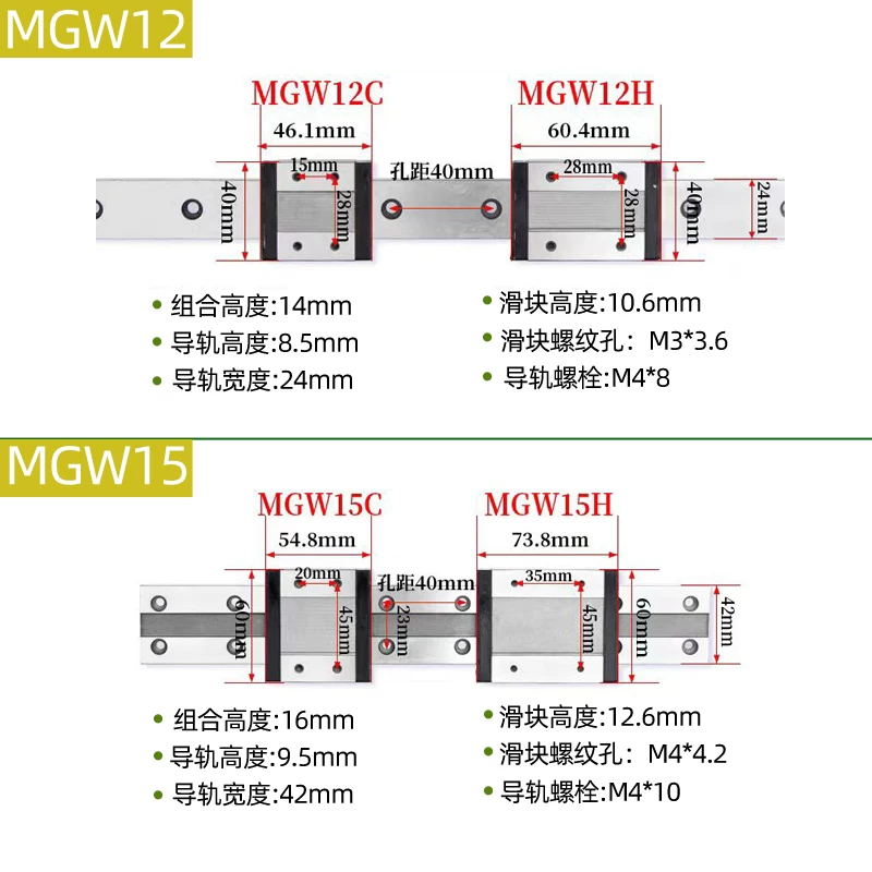 wide miniature linear rail