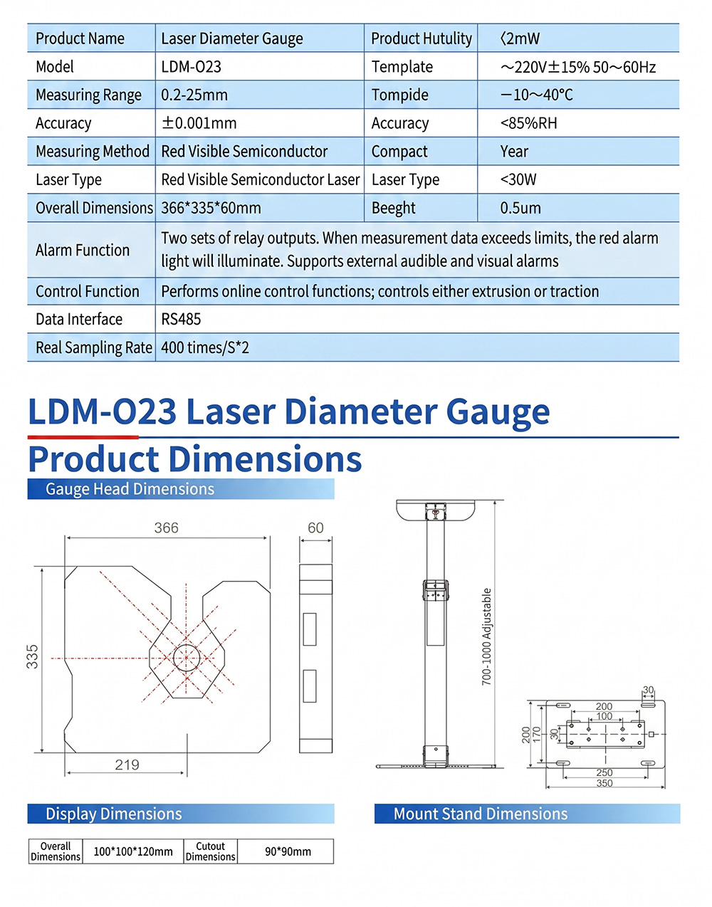 laser gauge ovality