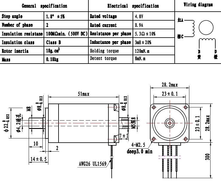 hollow shaft stepper