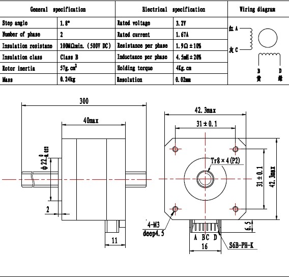 Non-captive Linear NEMA17 Stepper