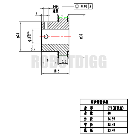 8mm Pulley Chart