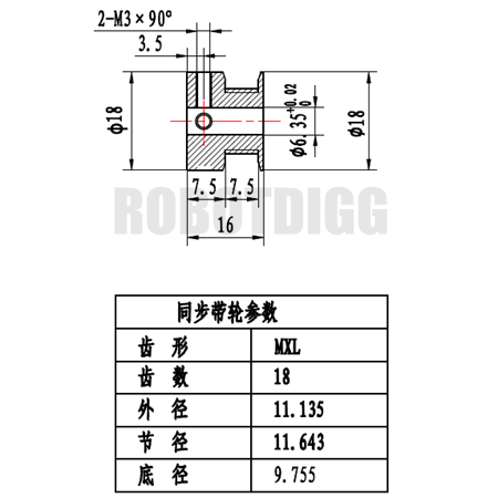 6.35mm bore mxl pulley