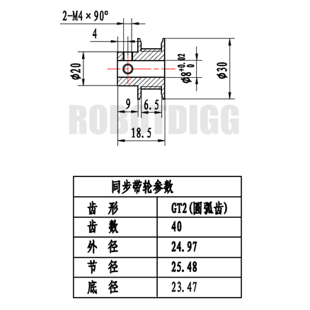 8mm Pulley Chart