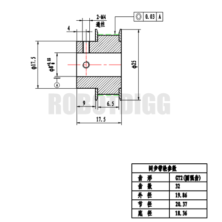 8mm Pulley Chart