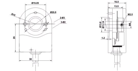 incremental encoder