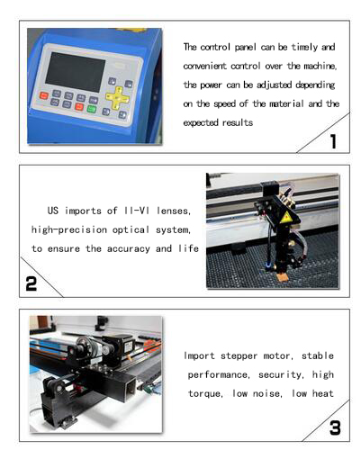 CO2 Laser
